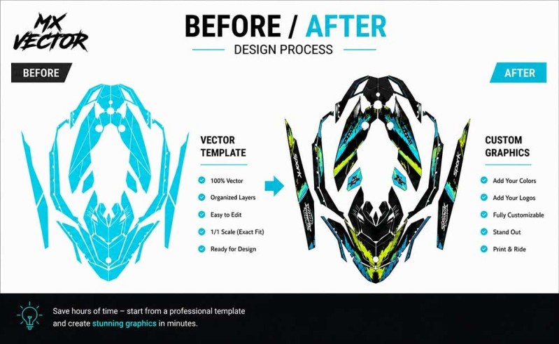 Template Déco Sea-Doo Spark / Trixx - 2UP & 3UP 2013-23 | MX-Vector